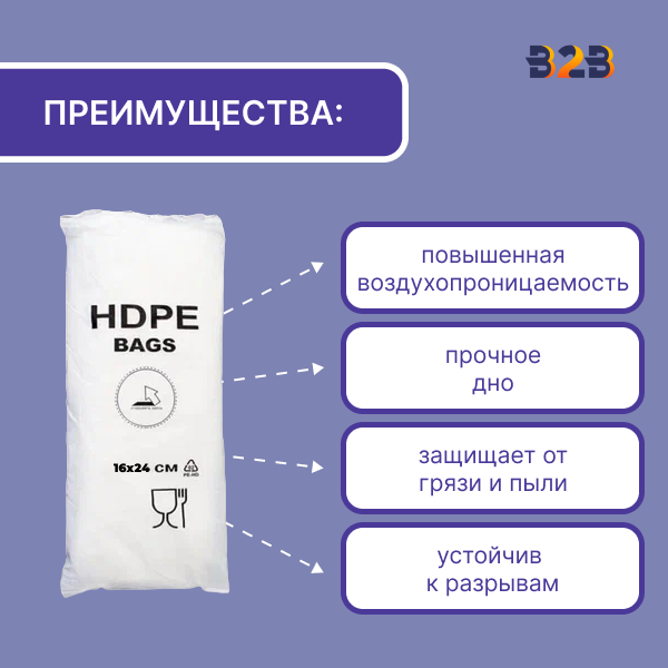 Фасовочные пакеты 16x24см, 8мкм, евробокс, А7 (750 шт.)